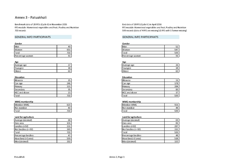 File:TN12 FFS Cycle 6 Oct 2015-Mar 2016 28sep 16.pdf