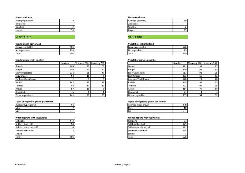 File:TN12 FFS Cycle 6 Oct 2015-Mar 2016 28sep 16.pdf