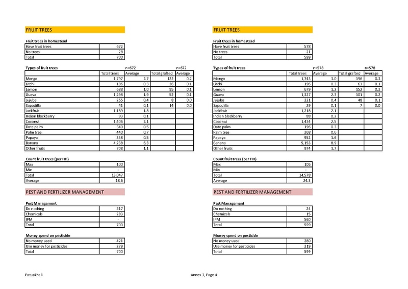 File:TN12 FFS Cycle 6 Oct 2015-Mar 2016 28sep 16.pdf