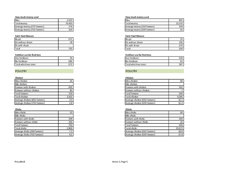 File:TN12 FFS Cycle 6 Oct 2015-Mar 2016 28sep 16.pdf