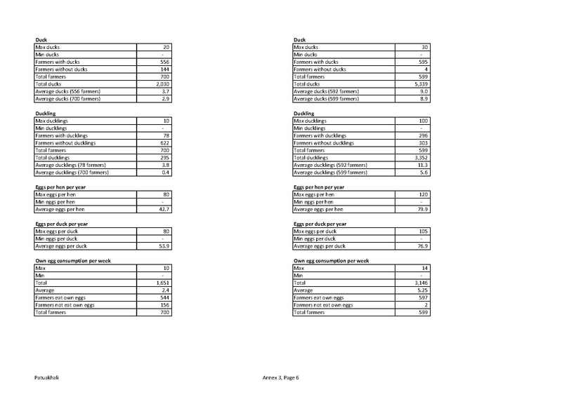 File:TN12 FFS Cycle 6 Oct 2015-Mar 2016 28sep 16.pdf