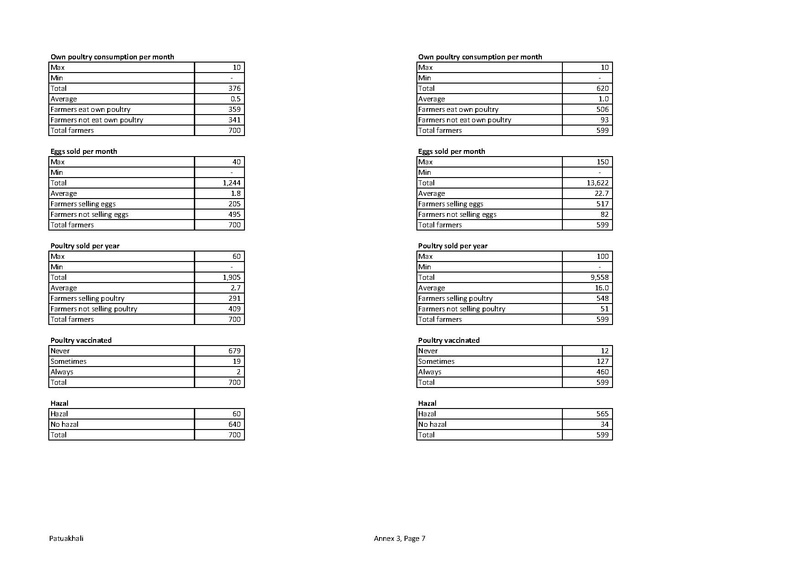 File:TN12 FFS Cycle 6 Oct 2015-Mar 2016 28sep 16.pdf
