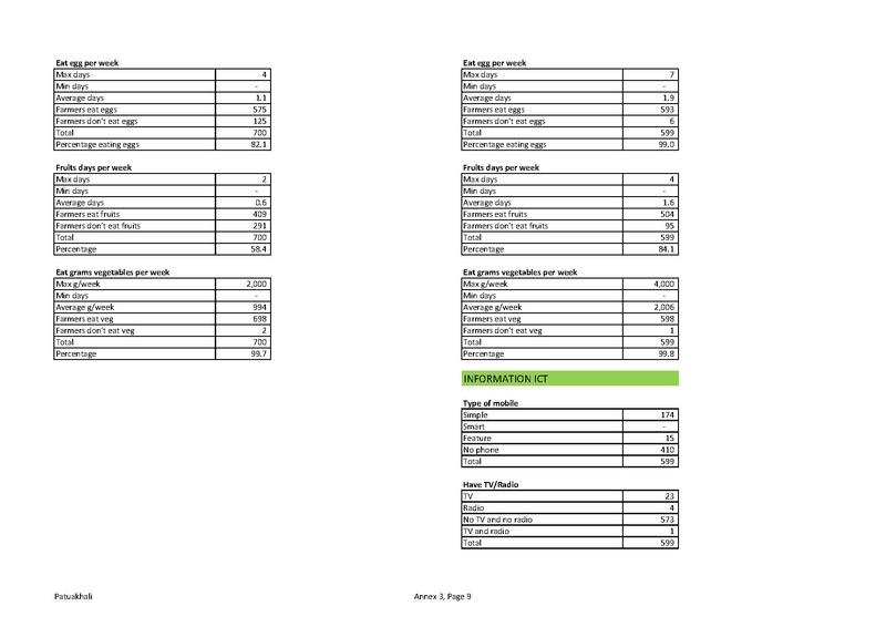 File:TN12 FFS Cycle 6 Oct 2015-Mar 2016 28sep 16.pdf