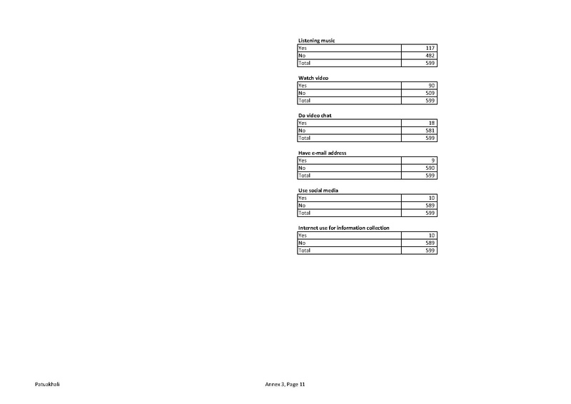 File:TN12 FFS Cycle 6 Oct 2015-Mar 2016 28sep 16.pdf
