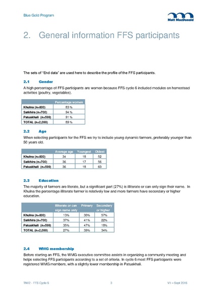 File:TN12 FFS Cycle 6 Oct 2015-Mar 2016 28sep 16.pdf