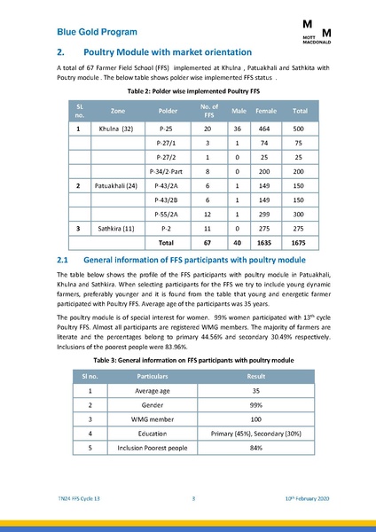 File:TN24 13th cycle FFS 13feb 20.pdf