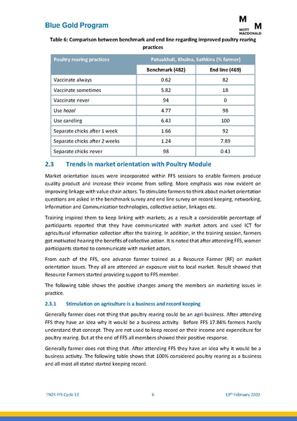 File:TN24 13th cycle FFS 13feb 20.pdf