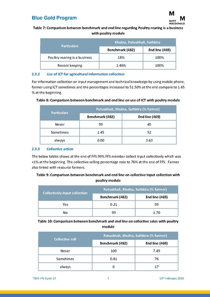 File:TN24 13th cycle FFS 13feb 20.pdf