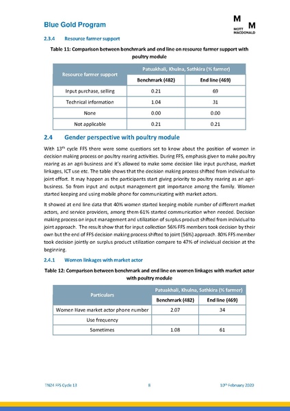 File:TN24 13th cycle FFS 13feb 20.pdf