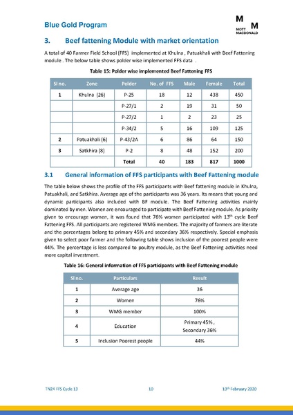 File:TN24 13th cycle FFS 13feb 20.pdf