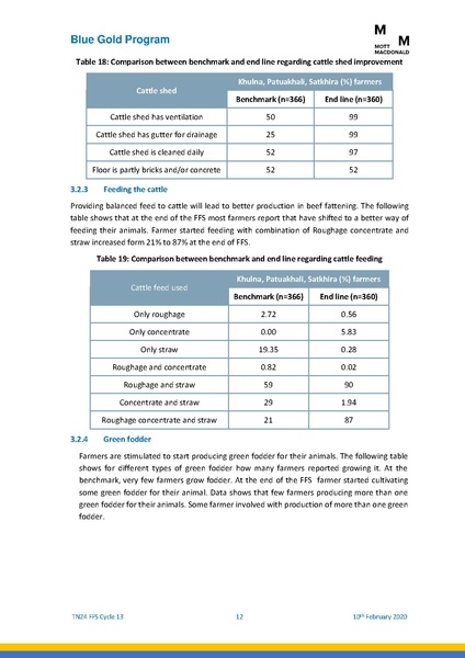 File:TN24 13th cycle FFS 13feb 20.pdf