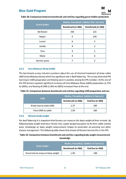 File:TN24 13th cycle FFS 13feb 20.pdf