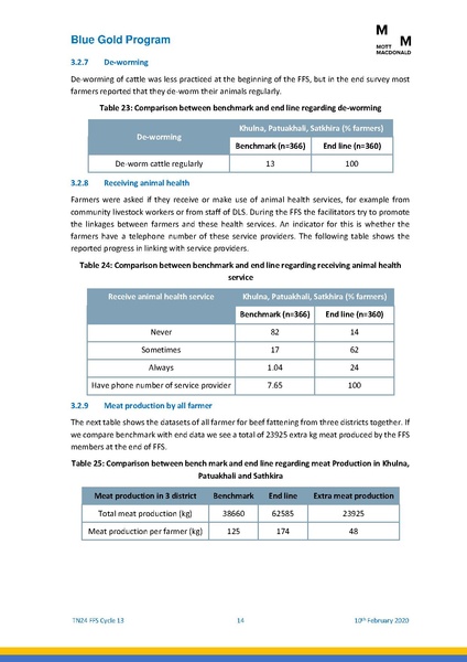 File:TN24 13th cycle FFS 13feb 20.pdf