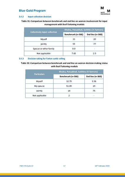 File:TN24 13th cycle FFS 13feb 20.pdf