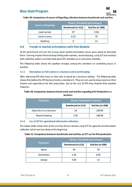 File:TN24 13th cycle FFS 13feb 20.pdf