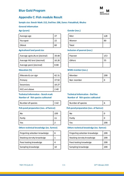 File:TN24 13th cycle FFS 13feb 20.pdf