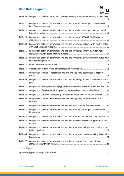 File:TN24 13th cycle FFS 13feb 20.pdf