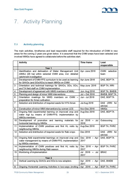 File:TR20 2016 17 CAWM Strategic Plan 22 Sep 16.pdf