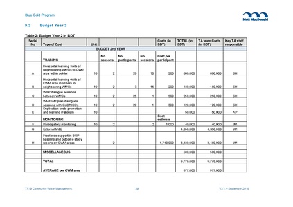 File:TR20 2016 17 CAWM Strategic Plan 22 Sep 16.pdf
