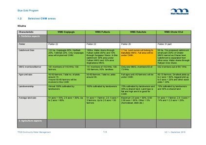 File:TR20 2016 17 CAWM Strategic Plan 22 Sep 16.pdf