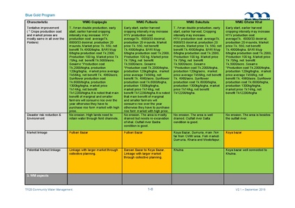File:TR20 2016 17 CAWM Strategic Plan 22 Sep 16.pdf