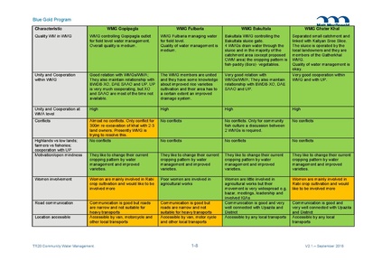 File:TR20 2016 17 CAWM Strategic Plan 22 Sep 16.pdf