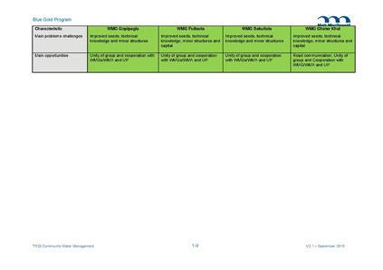File:TR20 2016 17 CAWM Strategic Plan 22 Sep 16.pdf