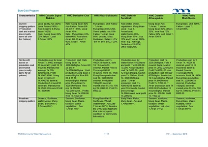 File:TR20 2016 17 CAWM Strategic Plan 22 Sep 16.pdf