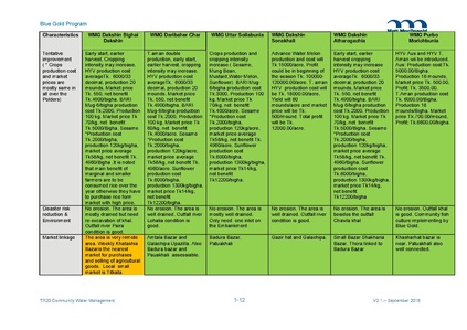 File:TR20 2016 17 CAWM Strategic Plan 22 Sep 16.pdf