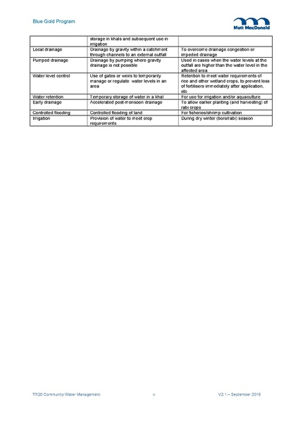 File:TR20 2016 17 CAWM Strategic Plan 22 Sep 16.pdf