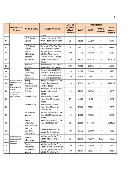 File:BGIF26C 23jun 20 SWIFT Phase III Final Report United Purpose.pdf