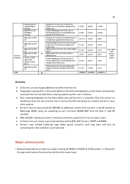 File:BGIF26C 23jun 20 SWIFT Phase III Final Report United Purpose.pdf