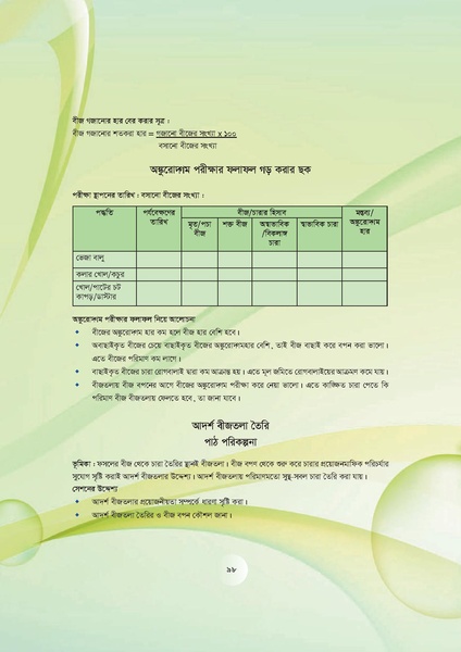 File:GoB DAE BGP Field School Session Guide.pdf