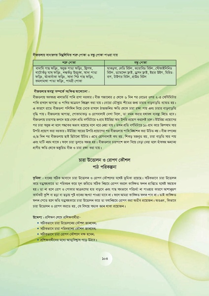 File:GoB DAE BGP Field School Session Guide.pdf