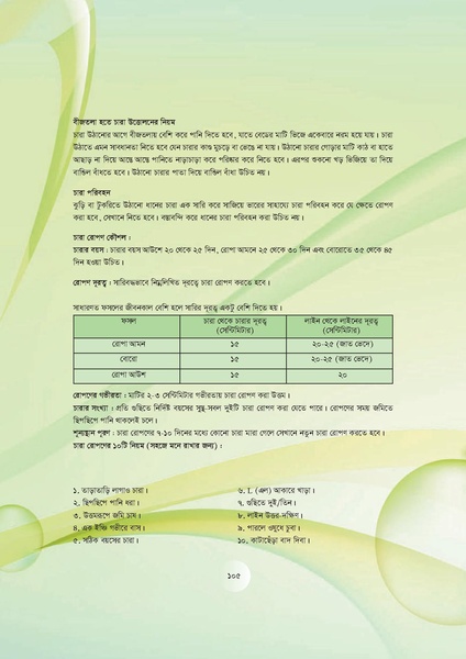 File:GoB DAE BGP Field School Session Guide.pdf