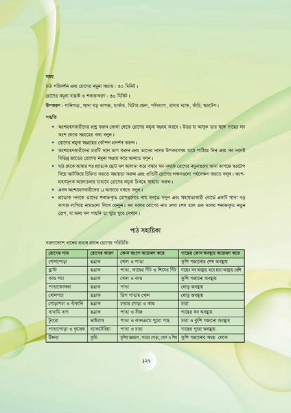 File:GoB DAE BGP Field School Session Guide.pdf
