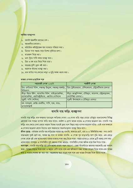 File:GoB DAE BGP Field School Session Guide.pdf