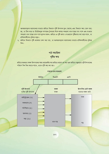 File:GoB DAE BGP Field School Session Guide.pdf