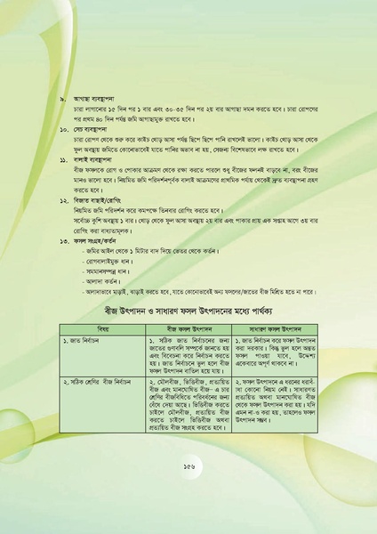 File:GoB DAE BGP Field School Session Guide.pdf
