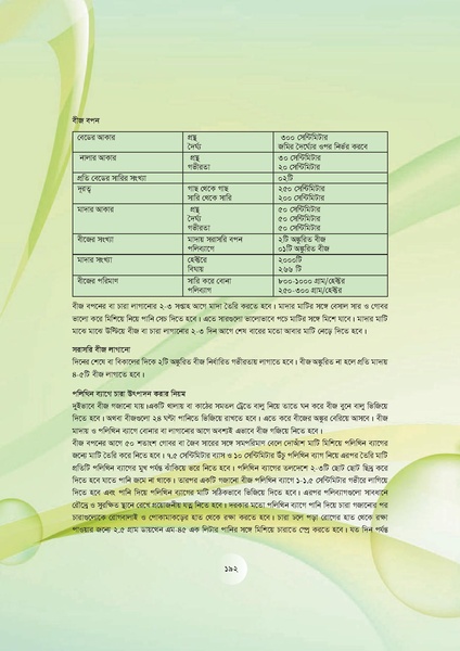 File:GoB DAE BGP Field School Session Guide.pdf