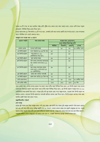 File:GoB DAE BGP Field School Session Guide.pdf