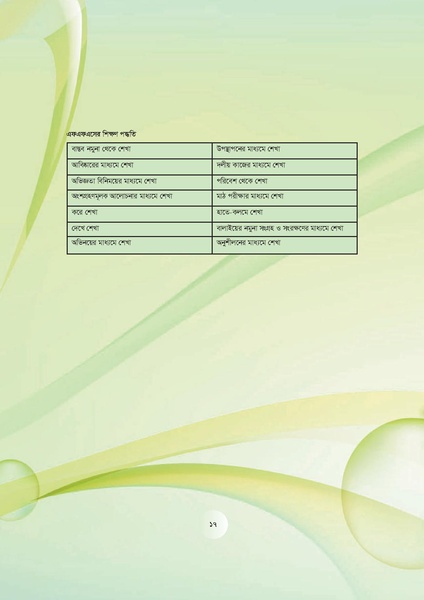 File:GoB DAE BGP Field School Session Guide.pdf