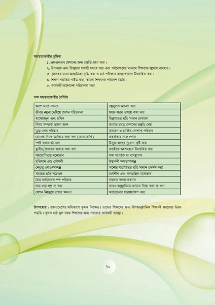 File:GoB DAE BGP Field School Session Guide.pdf