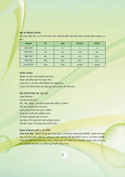 File:GoB DAE BGP Field School Session Guide.pdf