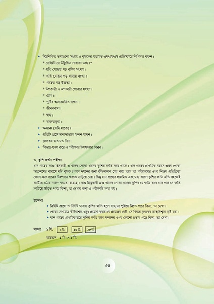 File:GoB DAE BGP Field School Session Guide.pdf