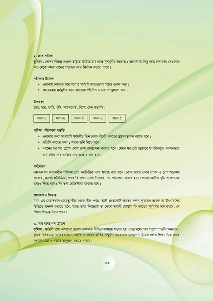 File:GoB DAE BGP Field School Session Guide.pdf