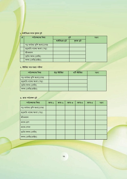 File:GoB DAE BGP Field School Session Guide.pdf