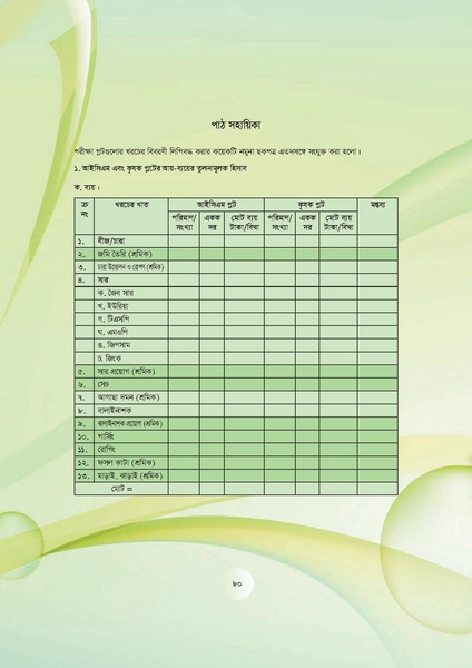 File:GoB DAE BGP Field School Session Guide.pdf