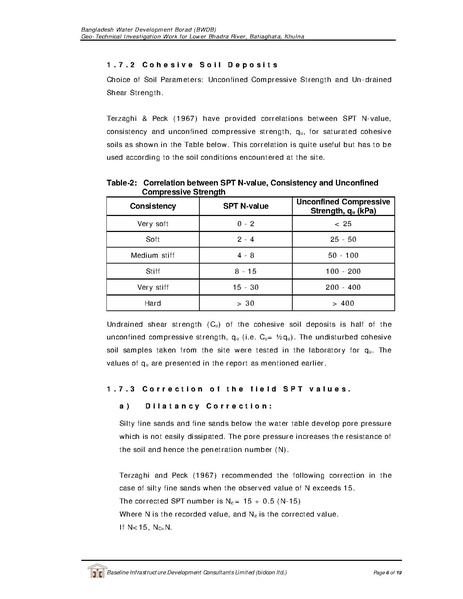 File:P29 Lower Bhadra IWM borehole investigation 23jul 17.pdf