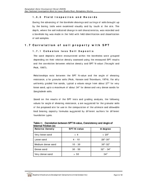 File:P29 Lower Bhadra IWM borehole investigation 23jul 17.pdf